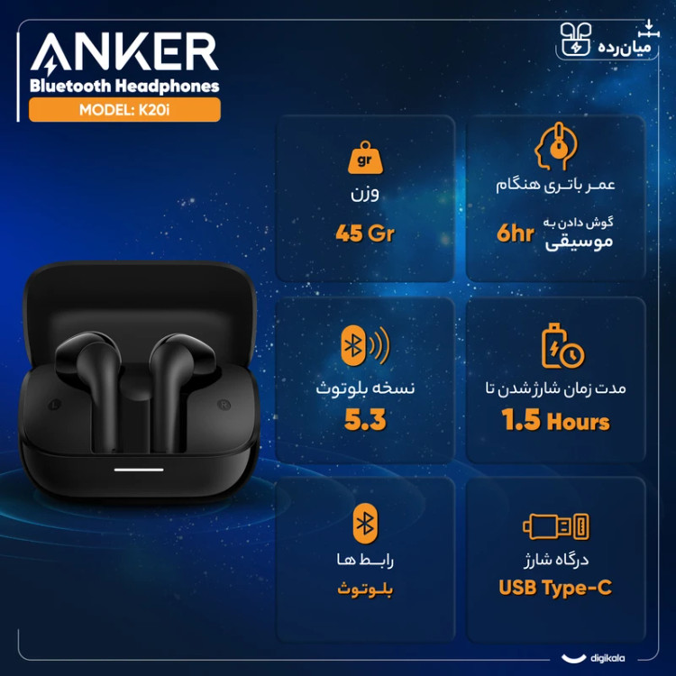 ایربادز بی سیم انکر ANKER Soundcore K20i مدل A3994